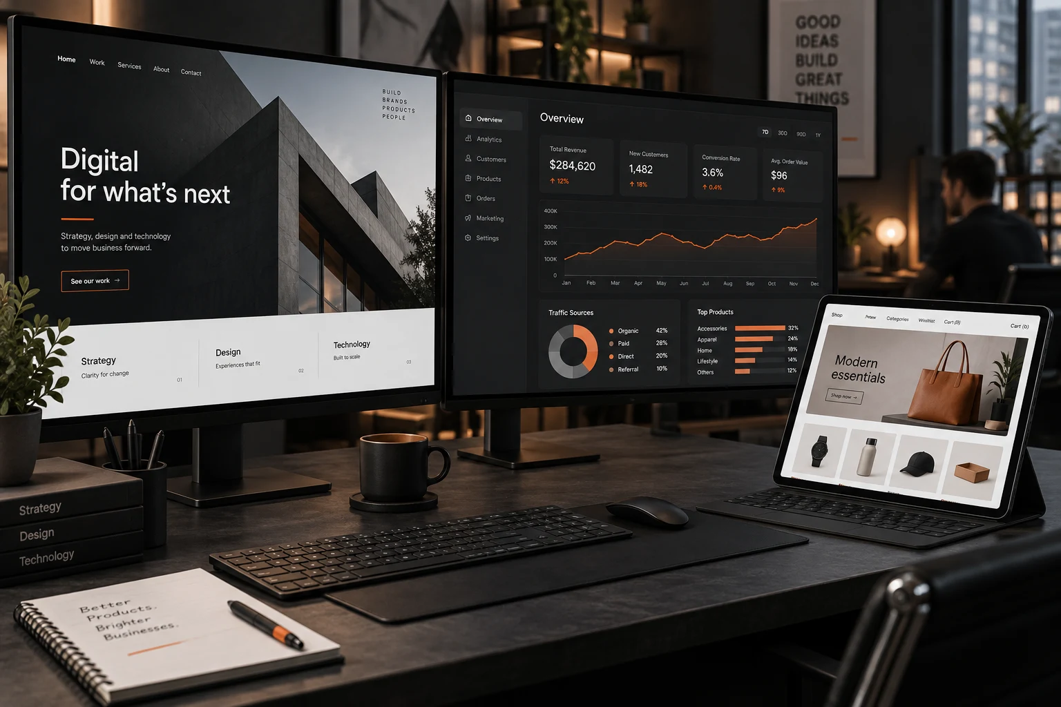 A corporate website, a business management interface and a webshop on a digital workstation