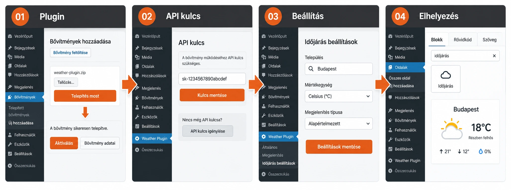Installing the weather plugin, setting the API key and placing it in four steps