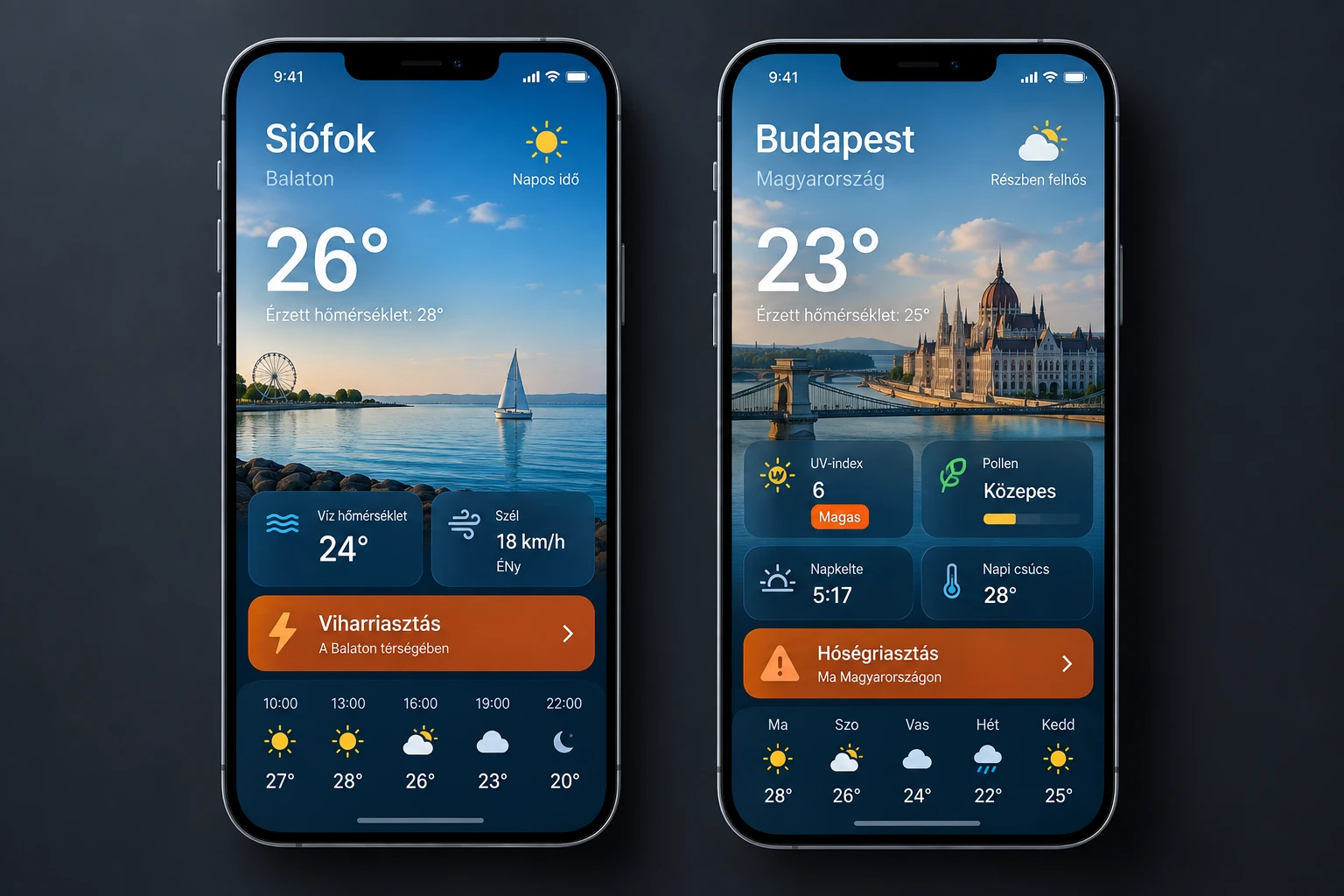 Lake Balaton and nationwide weather widget on a mobile phone