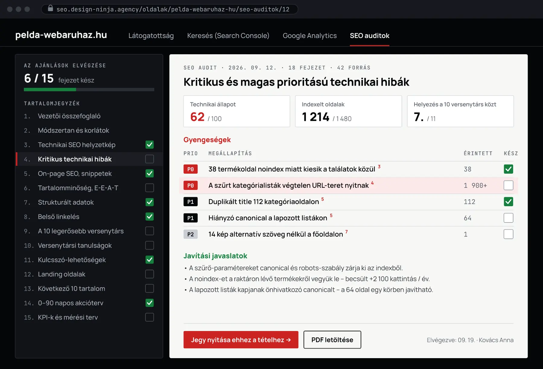 SEO audit olvasónézet a SEO Portálon: tartalomjegyzék elvégzett fejezetekkel, prioritásos hibalista pipálható tételekkel és jegynyitás gombbal
